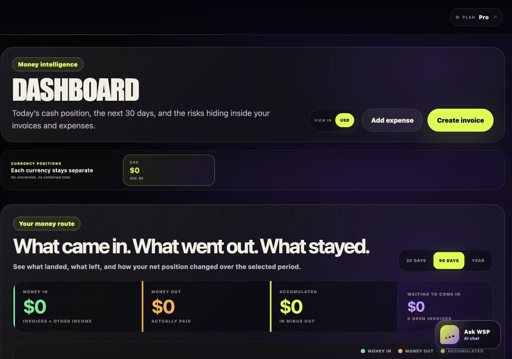 WhySoPaid dashboard showing outstanding, expected and received invoice money